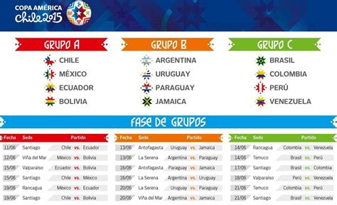 copa america 2015 fixtures
